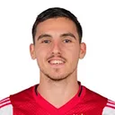 Oscar Gloukh — Tiền vệ, AFC Ajax
