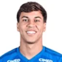 Kaio Jorge — Tiền đạo, Cruzeiro