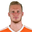 Wiktor Biedrzycki — Hậu vệ, Wisła Kraków