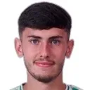 Antonio Salguero — Hậu vệ, Girona FC