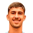 Filipe Bordon — Hậu vệ, Lazio
