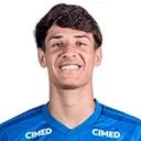 Murilo Rhikman — Tiền vệ, Sport Recife
