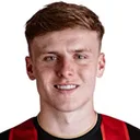 Ben Gannon-Doak — Tiền vệ, Bournemouth