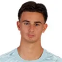 Lorenzo Torriani — Thủ môn, AC Milan