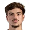 José Ribeiro — Thủ môn, Vitória SC B
