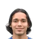Javier Ortiz — Tiền đạo, Resovia Rzeszów