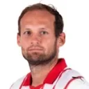 Daley Blind — Hậu vệ, AFC Ajax
