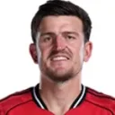 Harry Maguire — Hậu vệ, Manchester United