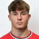 Dawid Szot — Hậu vệ, MKS Chojniczanka Chojnice