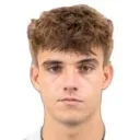 Unax Ayo Larrañaga — Hậu vệ, Real Sociedad B