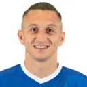 Barış Atik — Tiền đạo, 1. FC Magdeburg