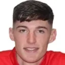 Harvey Macadam — Tiền vệ, Carlisle United