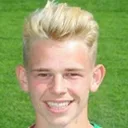 Harry Kite — Tiền vệ, Exeter City