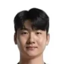 Kim Dong-hyun — Tiền đạo, Bucheon FC 1995
