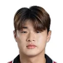Sung-wook Hong — Hậu vệ, Bucheon FC 1995