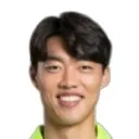 Hyeong-keun Kim — Thủ môn, Bucheon FC 1995