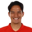 Rikito Inoue — Hậu vệ, Cerezo Osaka