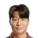 Sung-gwon Cho — Hậu vệ, Daejeon Hana Citizen