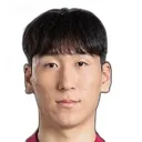 Kim Min-Soo — Thủ môn, Daejeon Hana Citizen