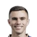 Ivan Jukić — Tiền đạo, FC Anyang