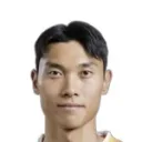Jung-hoon Kim — Thủ môn, FC Anyang