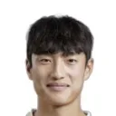 Kim Sung-Dong — Thủ môn, FC Anyang