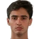 Rodriguinho — Tiền vệ, Red Bull Bragantino