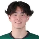 Koki Yumine — Hậu vệ, FC Gifu