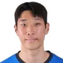 Jung Hyeon-ho — Thủ môn, FC Gifu