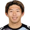 Takumi Shimada — Tiền đạo, FC Osaka