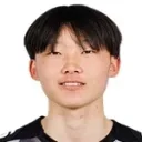 Hiroto Toriyama — Tiền đạo, FC Osaka