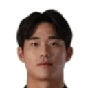 Cheon Seong-hoon — Tiền đạo, FC Seoul