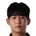 Ko Pil-gwan — Tiền vệ, FC Seoul