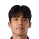 Jae-min Ahn — Hậu vệ, FC Seoul