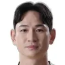 Kang Hyeon-mu — Thủ môn, FC Seoul