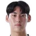 Im Joon-Seob — Thủ môn, FC Seoul