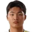 Ki-wook Yun — Thủ môn, FC Seoul