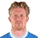 Kevin De Bruyne — Tiền vệ, SSC Napoli