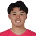 Ryo Momoi — Thủ môn, Gainare Tottori