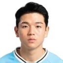 Dae-won Kim — Tiền vệ, Gangwon FC