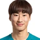 Min-woo Seo — Tiền vệ, Gangwon FC