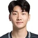 Kim Dong-hyeon — Tiền vệ, Gangwon FC
