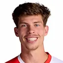 Jordan Bos — Hậu vệ, Feyenoord