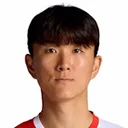 Hwang In-beom — Tiền vệ, FC Porto