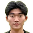 Joo-chan Kim — Tiền đạo, Gimcheon Sangmu FC