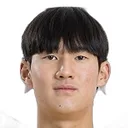 Kim Yun-Ho — Tiền đạo, Gwangju FC
