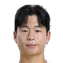 Hyeok-joo An — Tiền đạo, Gwangju FC