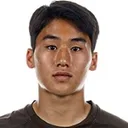 Kyoung-Rok Choi — Tiền vệ, Gwangju FC
