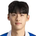 Yu Je-ho — Tiền vệ, Gwangju FC