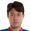 Sang-ki Min — Hậu vệ, Gwangju FC